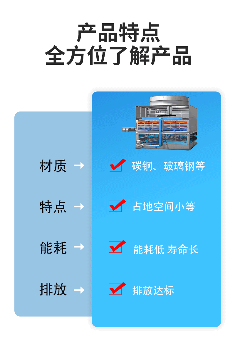 閉式塔設備_04.gif